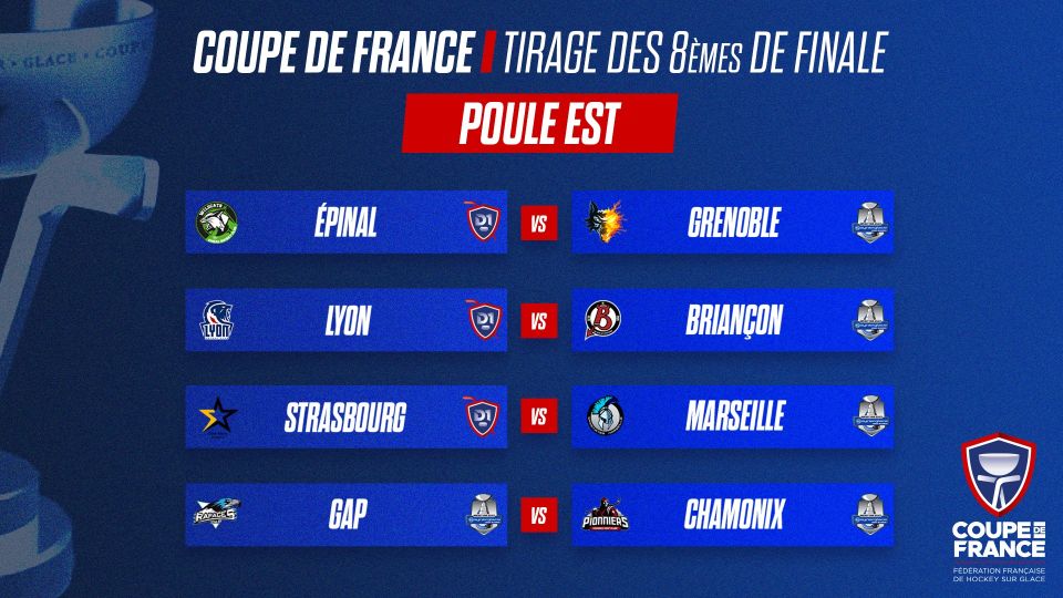 Hockey : Epinal - Grenoble en 8ème de finale de la coupe de France !